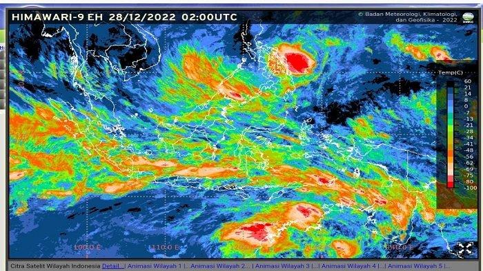 Akurasi Prediksi Cuaca