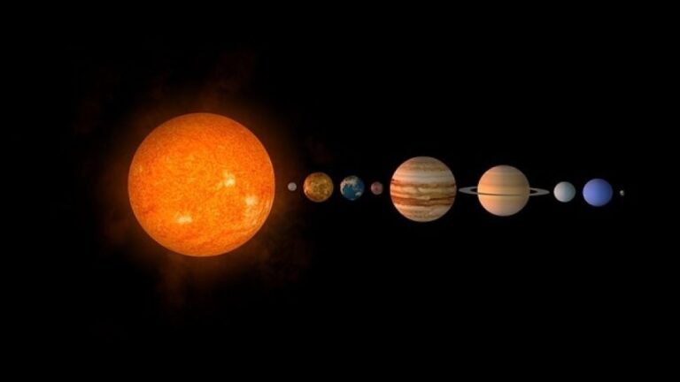 Parade 6 Planet 2026: Keajaiban Langit Malam yang Jarang Terjadi